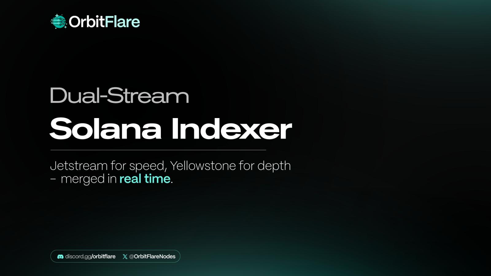 Dual-Stream Solana Indexer