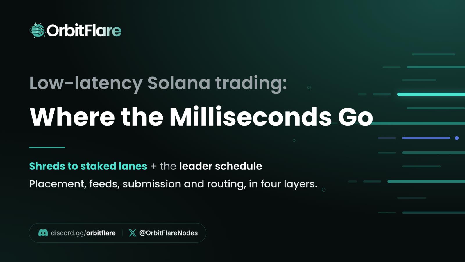 Network Infrastructure for Low-Latency Solana Trading