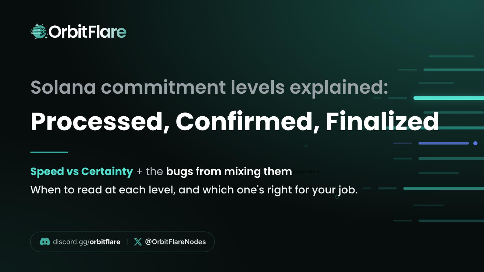 Solana Commitment Levels Explained: Processed, Confirmed and Finalized