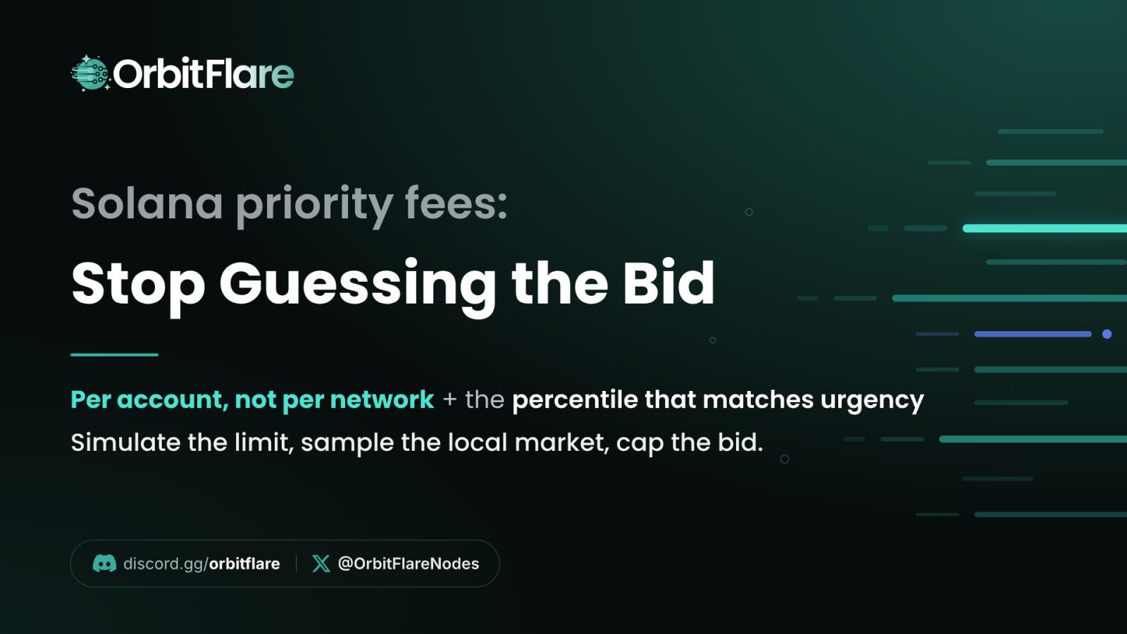 Solana Priority Fee Estimation: A Method That Lands Without Overpaying