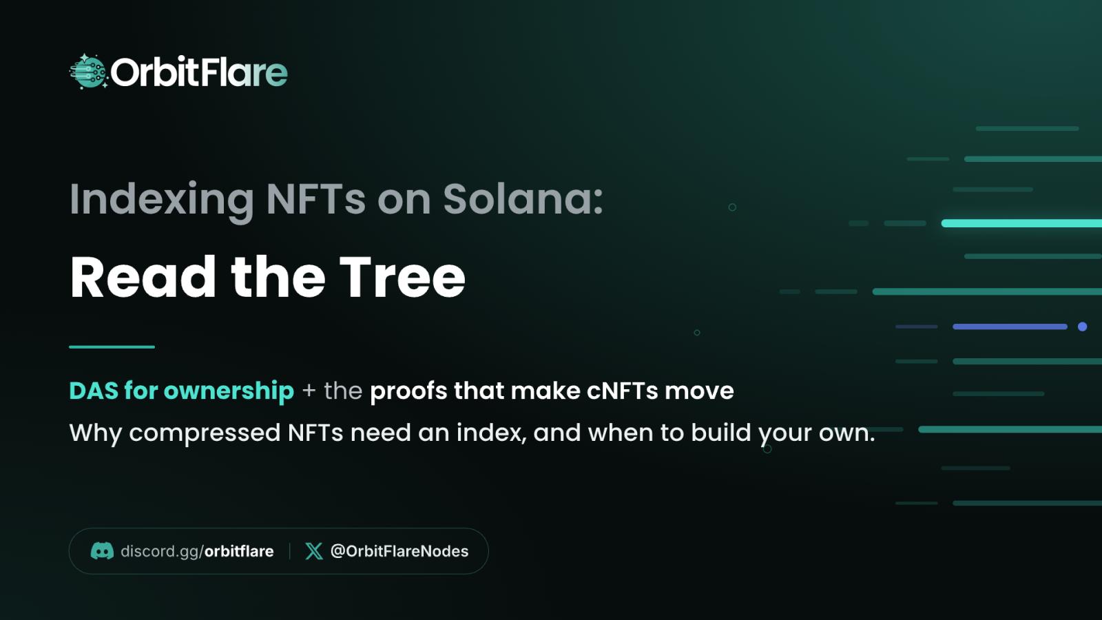 NFT Indexing on Solana: The DAS API, Compressed NFTs and Custom Indexers