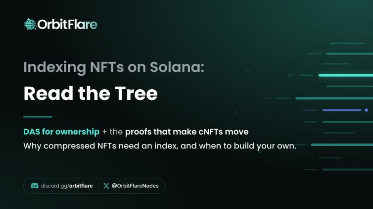NFT Indexing on Solana: The DAS API, Compressed NFTs and Custom Indexers