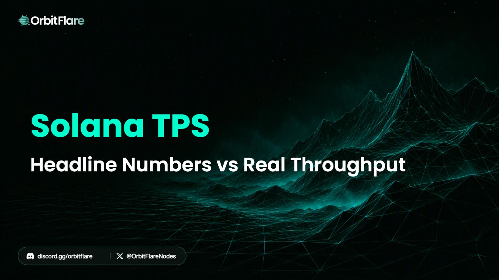 Solana TPS Explained: Real Throughput vs the Headline Number